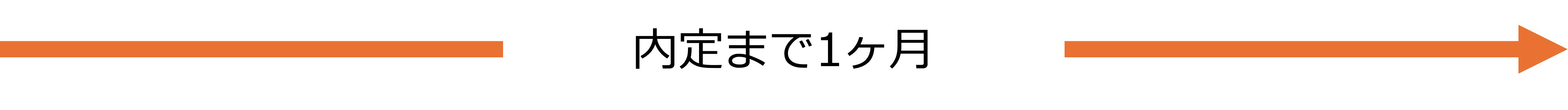 内定まで